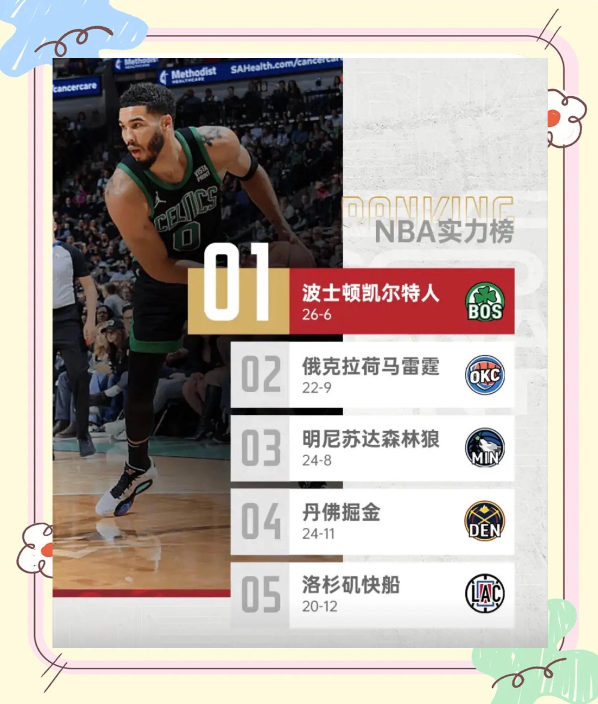 76人狂砍鹈鹕分，巴特勒迎来新赛季高光！